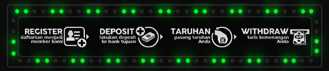 Dewa898 Jackpot